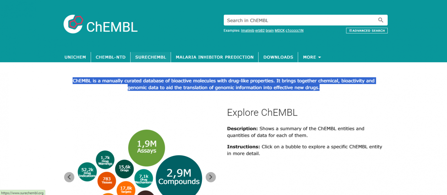 ChEMBL Database