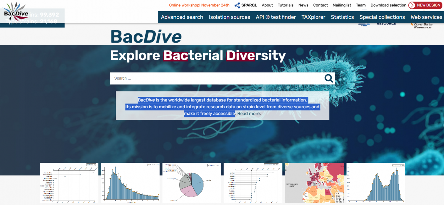 BacDive – The Bacterial Diversity Metadatabase
